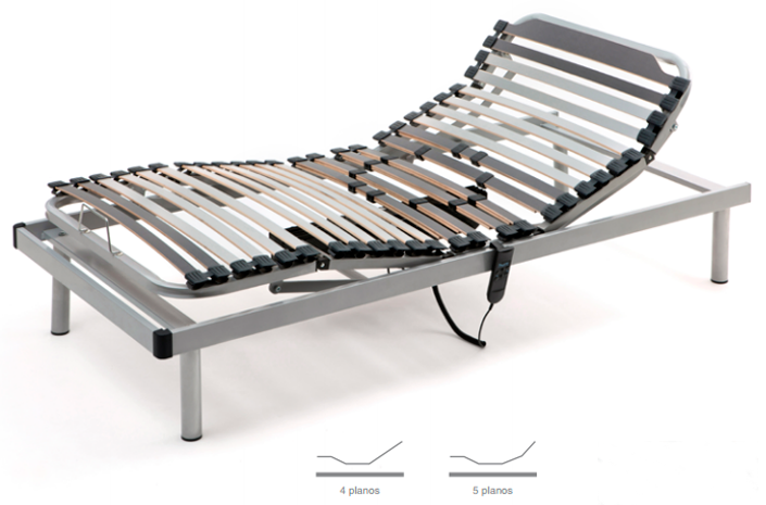 Somier articulat elèctric